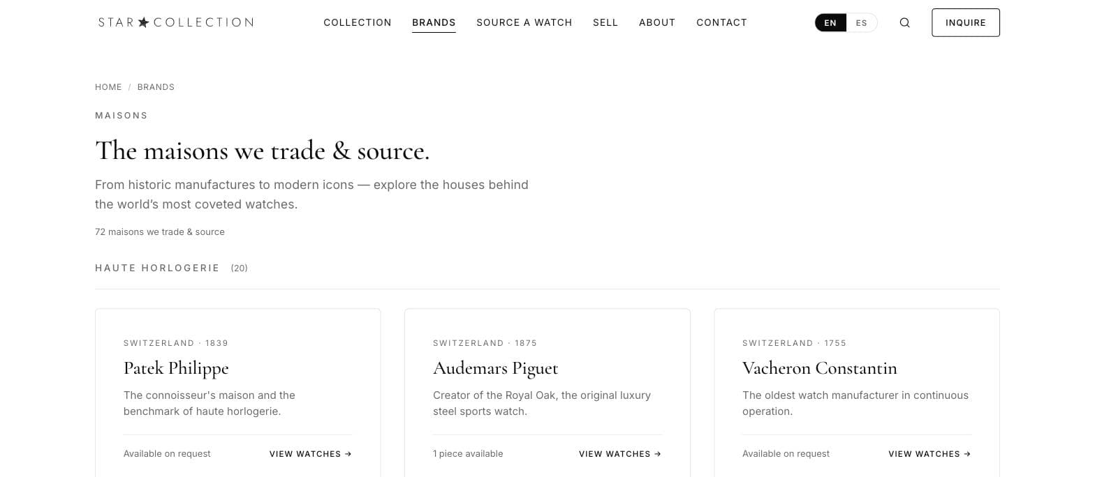 Star Collection Group · Brands directory