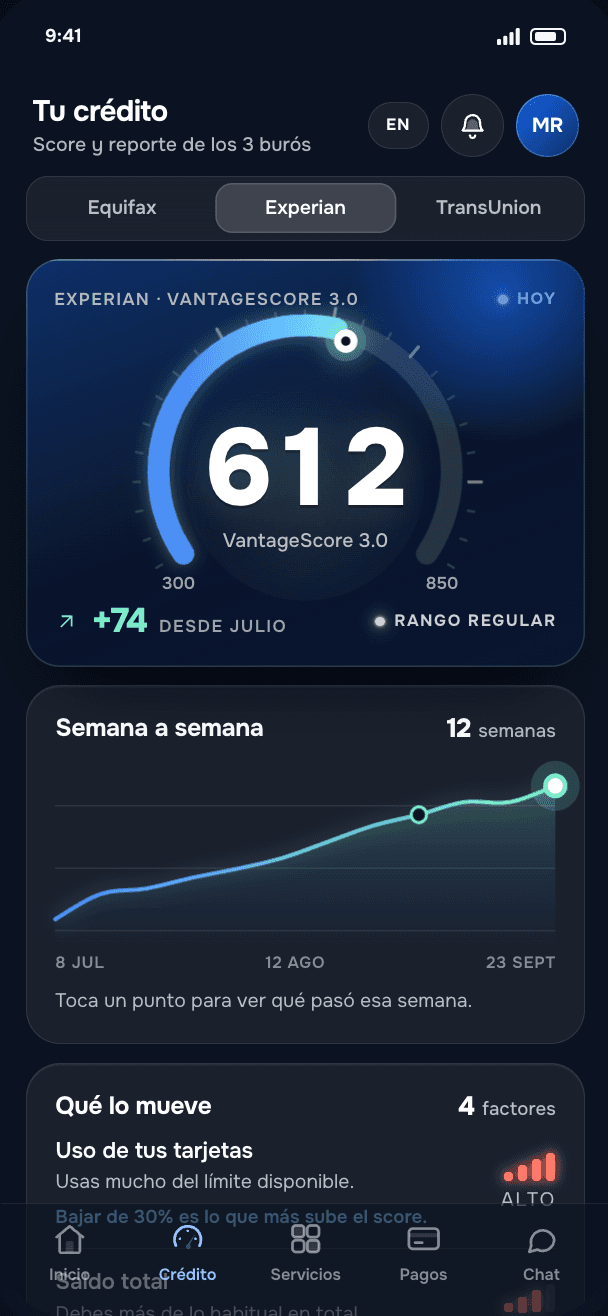 CrizMarkCREDIT app · Credit